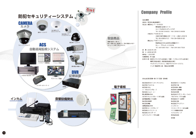 商品　会社概要紹介