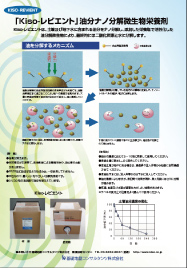 汚染原因の油分をナノ分解システム・表面