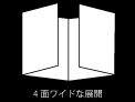 4面ワイドな展開